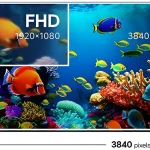 مقایسه رزولوشن HD و Full HD و 4K در کنار هم تفاوت کیفیت تصویر و تعداد پیکسل ها