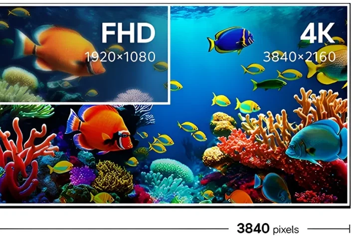 مقایسه رزولوشن HD و Full HD و 4K در کنار هم تفاوت کیفیت تصویر و تعداد پیکسل ها
