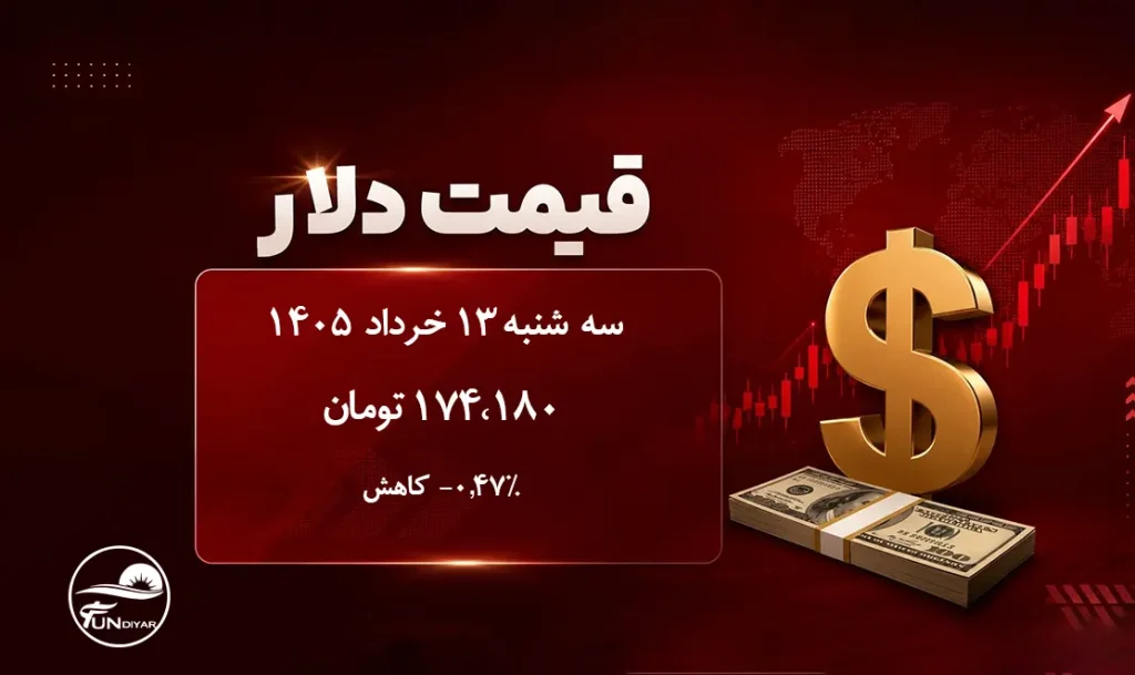 نمودار قیمت دلار، یورو و درهم امروز ۱۳ خرداد ۱۴۰۵