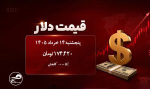 جدول قیمت دلار، یورو و درهم امروز ۱۴ خرداد ۱۴۰۵ همراه با تغییرات روزانه بازار ارز ایران