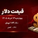 نمودار قیمت دلار، یورو و درهم امروز ۱۳ خرداد ۱۴۰۵