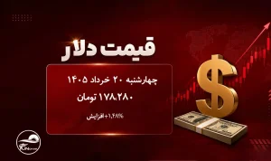 قیمت دلار امروز چهارشنبه ۲۰ خرداد ۱۴۰۵ | رشد ۱.۴۸ درصدی دلار