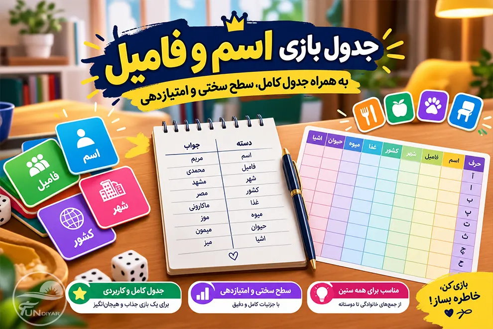 اسم فامیل با تمام حروف الفبا؛ کامل‌ترین جدول اسم فامیل از آ تا ی